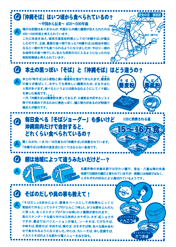沖縄そばの日