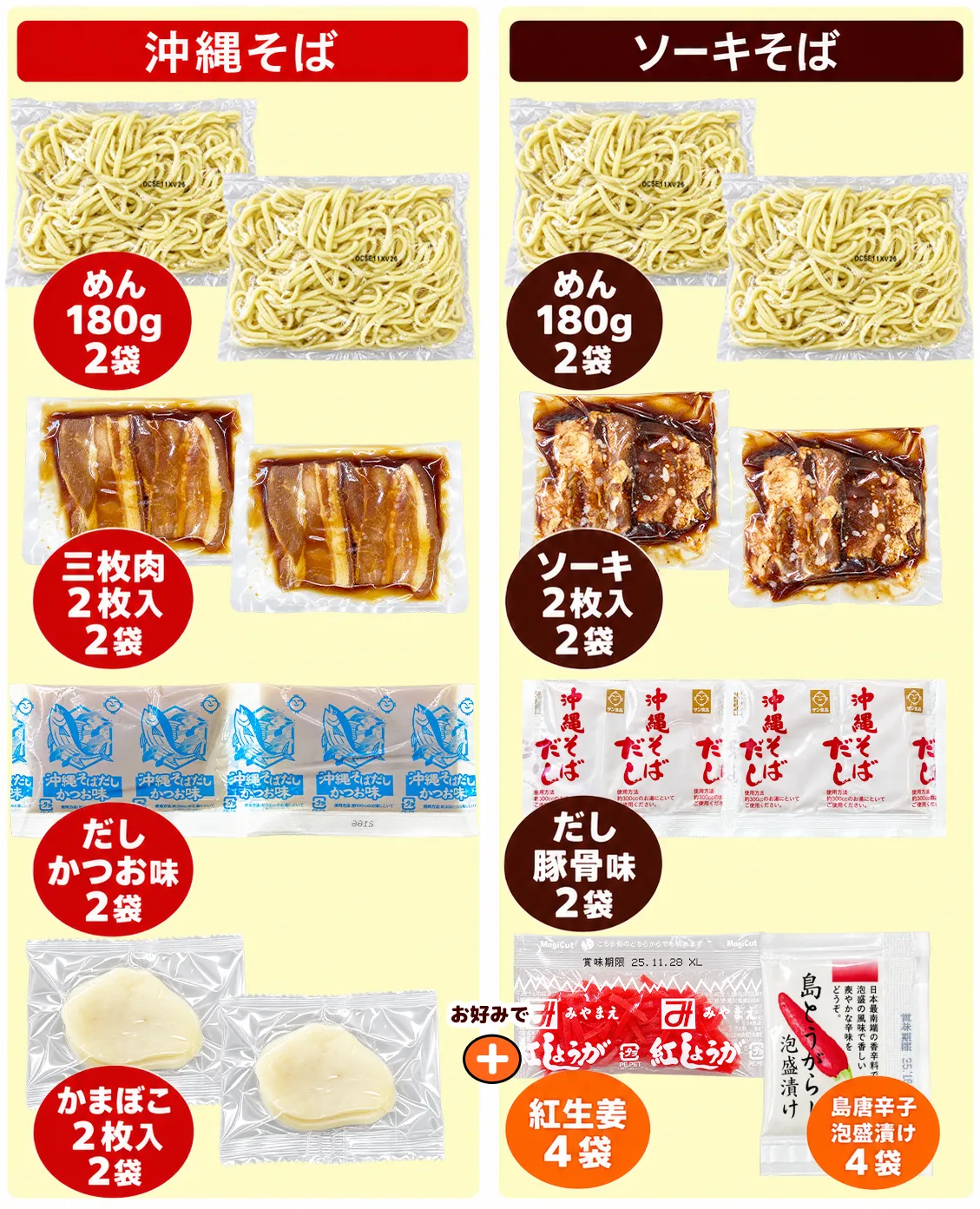 保存料なしで賞味期限が15日もあるゆで沖縄そば