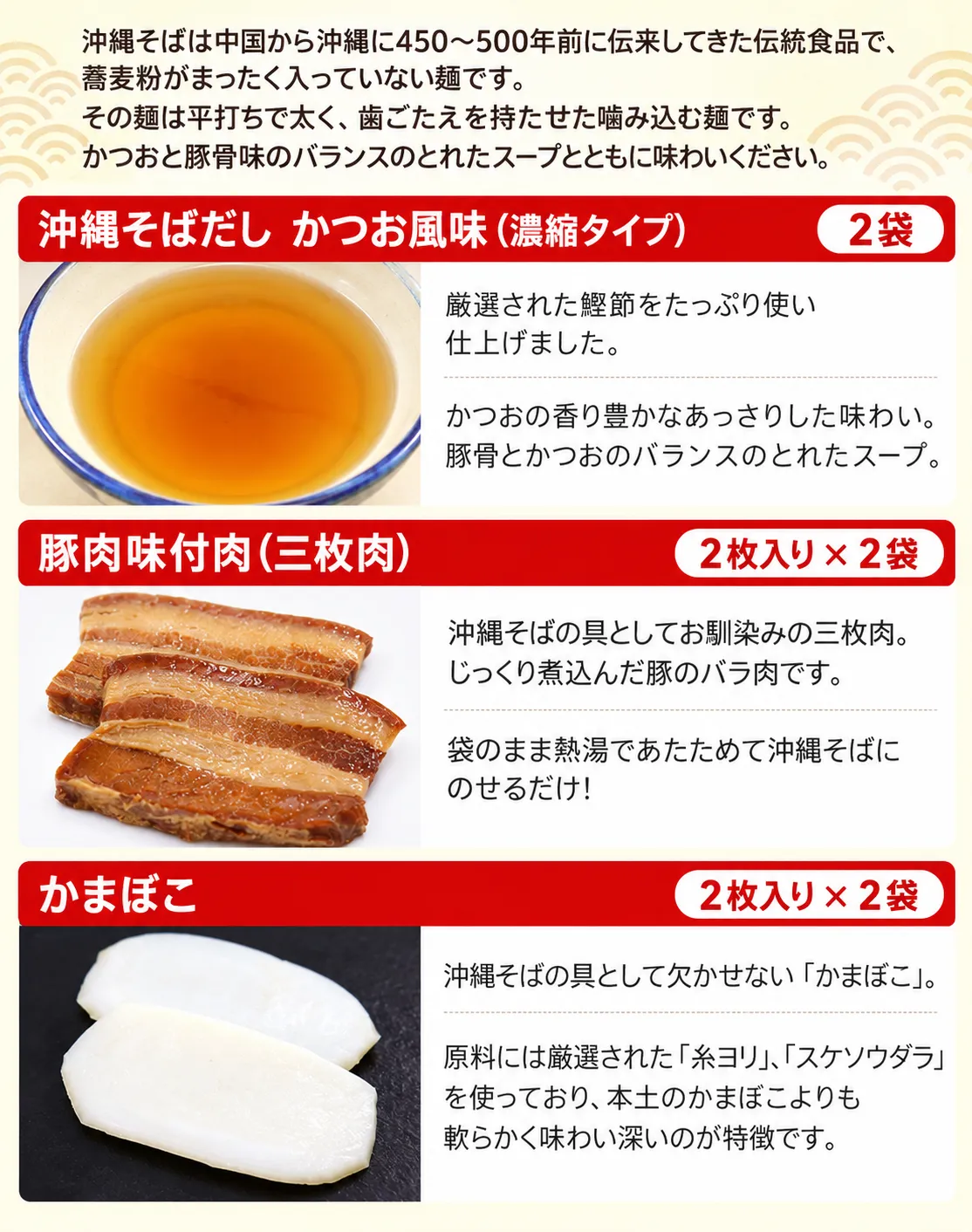 沖縄そば内容